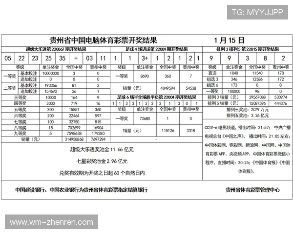 大乐透最新开奖结果Excel表格免费下载