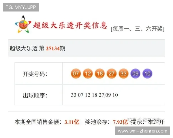 大乐透开奖结果查询与观看方法详解